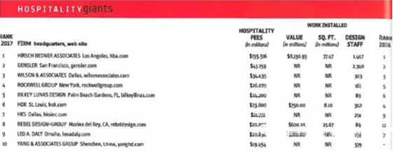 永利集团·yl8cc(中国游)官方网站