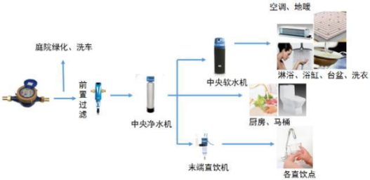 永利集团·yl8cc(中国游)官方网站