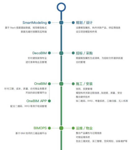 永利集团·yl8cc(中国游)官方网站