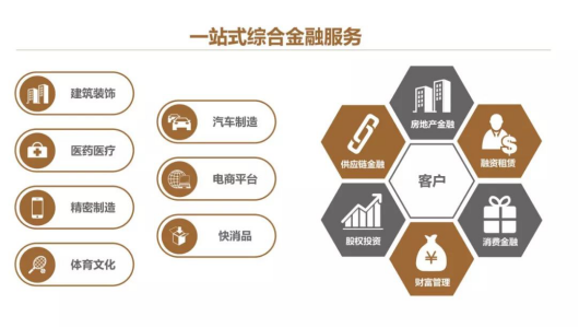 永利集团·yl8cc(中国游)官方网站