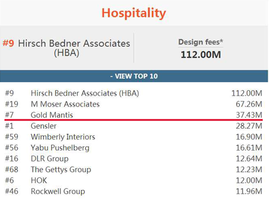 永利集团·yl8cc(中国游)官方网站