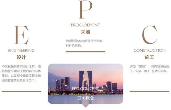 永利集团·yl8cc(中国游)官方网站