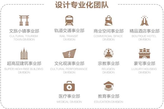 永利集团·yl8cc(中国游)官方网站