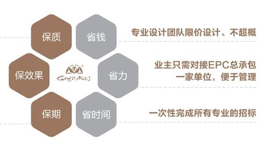 永利集团·yl8cc(中国游)官方网站